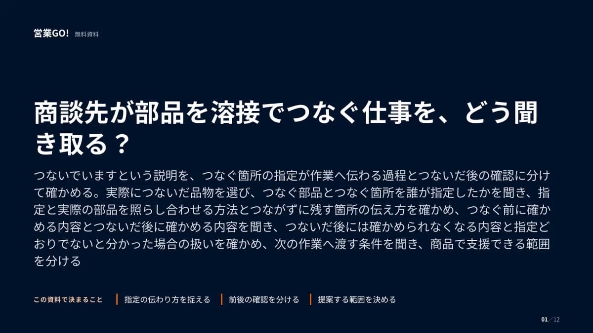 商談先が部品を溶接でつなぐ仕事を、どう聞き取る? 表紙