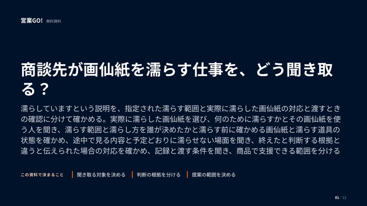 商談先が画仙紙を濡らす仕事を、どう聞き取る? 表紙