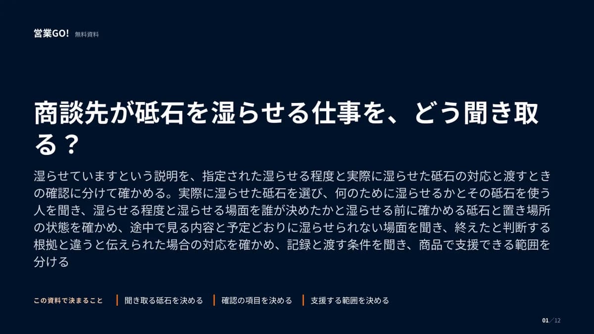 商談先が砥石を湿らせる仕事を、どう聞き取る? 表紙