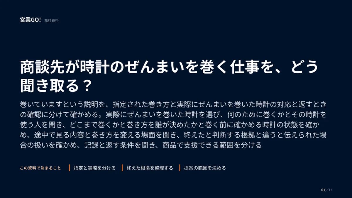 商談先が時計のぜんまいを巻く仕事を、どう聞き取る? 表紙