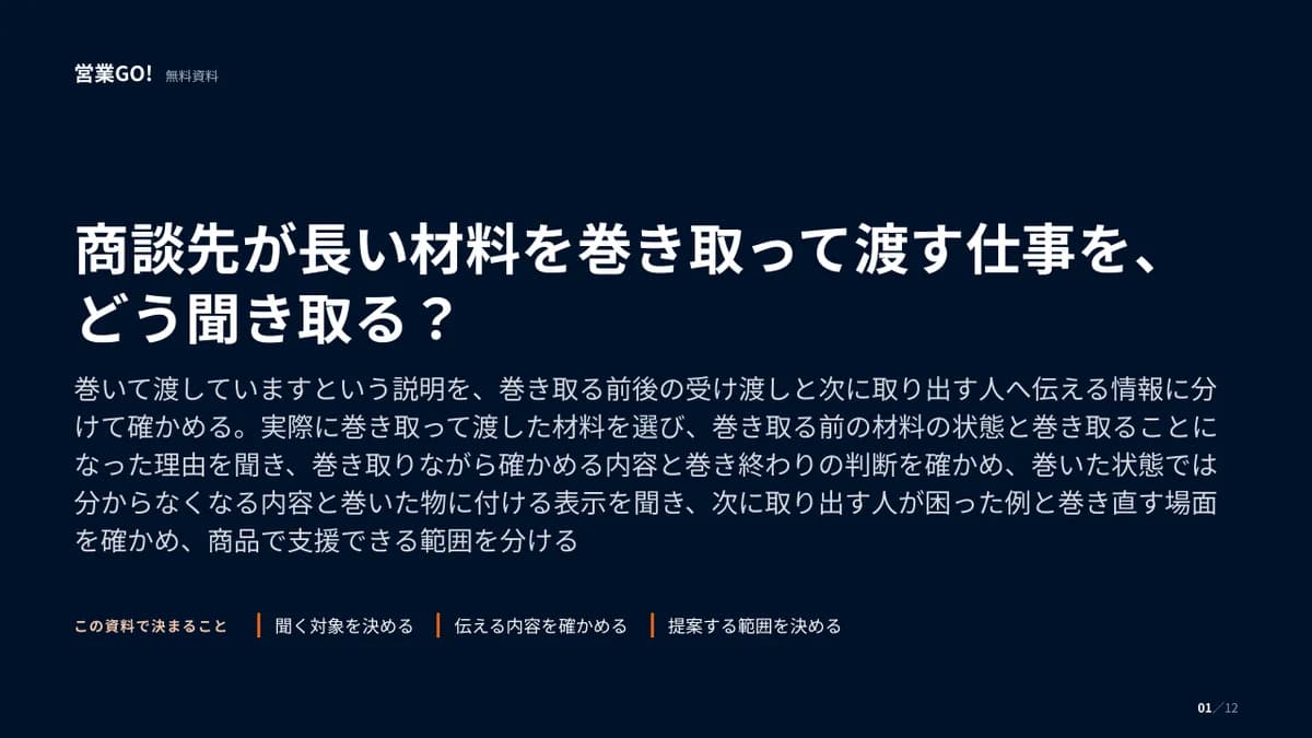 商談先が長い材料を巻き取って渡す仕事を、どう聞き取る? 表紙