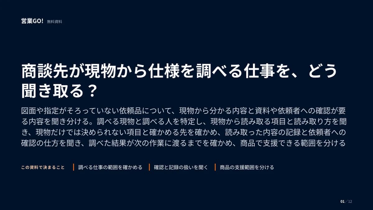 商談先が現物から仕様を調べる仕事を、どう聞き取る? 表紙