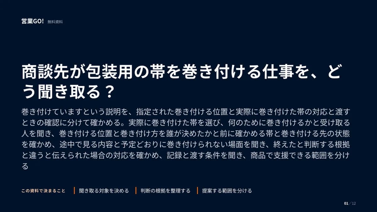 商談先が包装用の帯を巻き付ける仕事を、どう聞き取る? 表紙