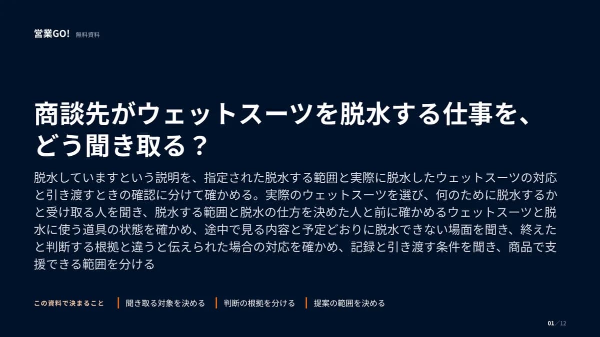 商談先がウェットスーツを脱水する仕事を、どう聞き取る? 表紙