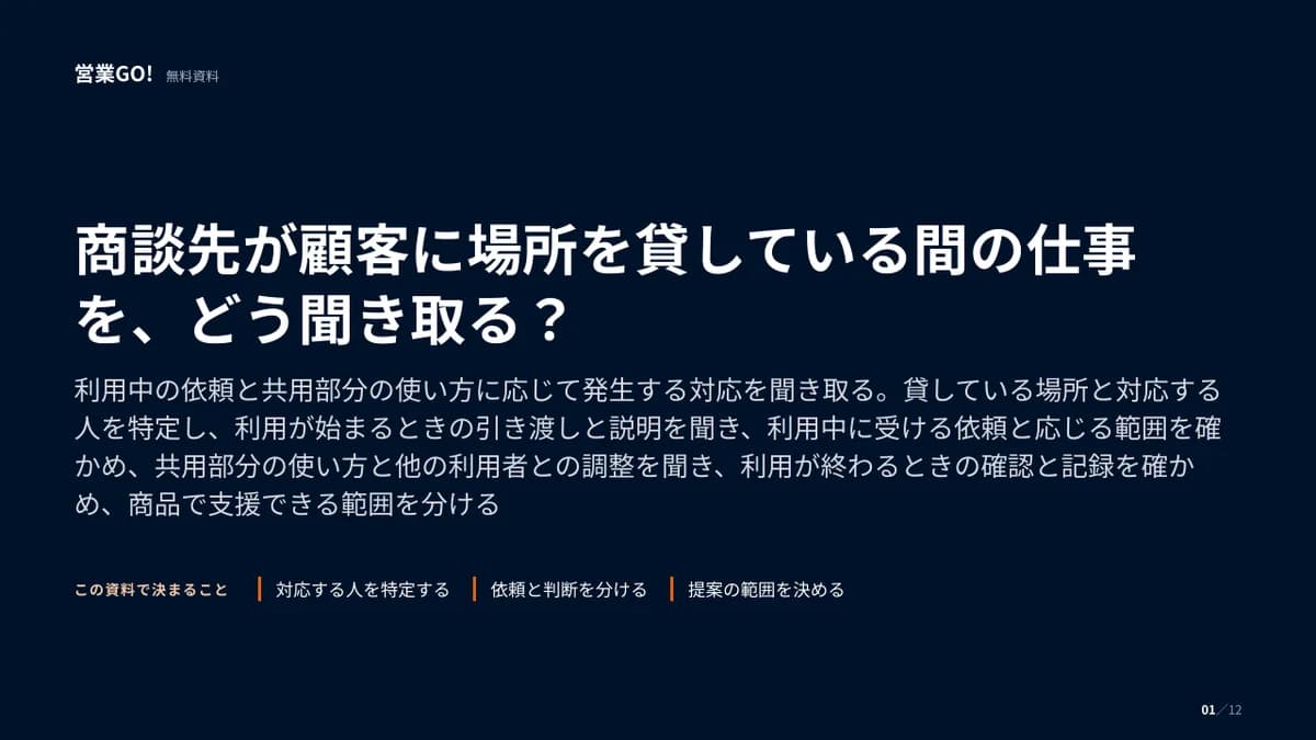 商談先が顧客に場所を貸している間の仕事を、どう聞き取る? 表紙
