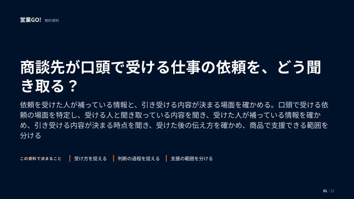 商談先が口頭で受ける仕事の依頼を、どう聞き取る? 表紙