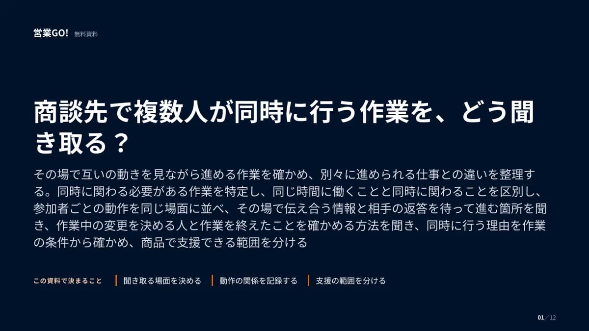 商談先で複数人が同時に行う作業を、どう聞き取る? 表紙