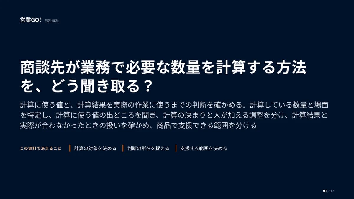 商談先が業務で必要な数量を計算する方法を、どう聞き取る? 表紙