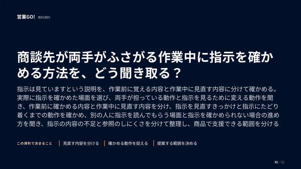 商談先が両手がふさがる作業中に指示を確かめる方法を、どう聞き取る? 表紙