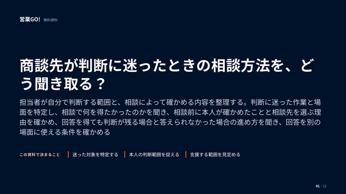 商談先が判断に迷ったときの相談方法を、どう聞き取る? 表紙