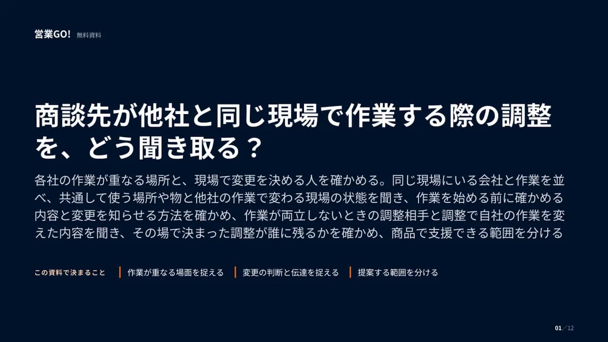 商談先が他社と同じ現場で作業する際の調整を、どう聞き取る? 表紙