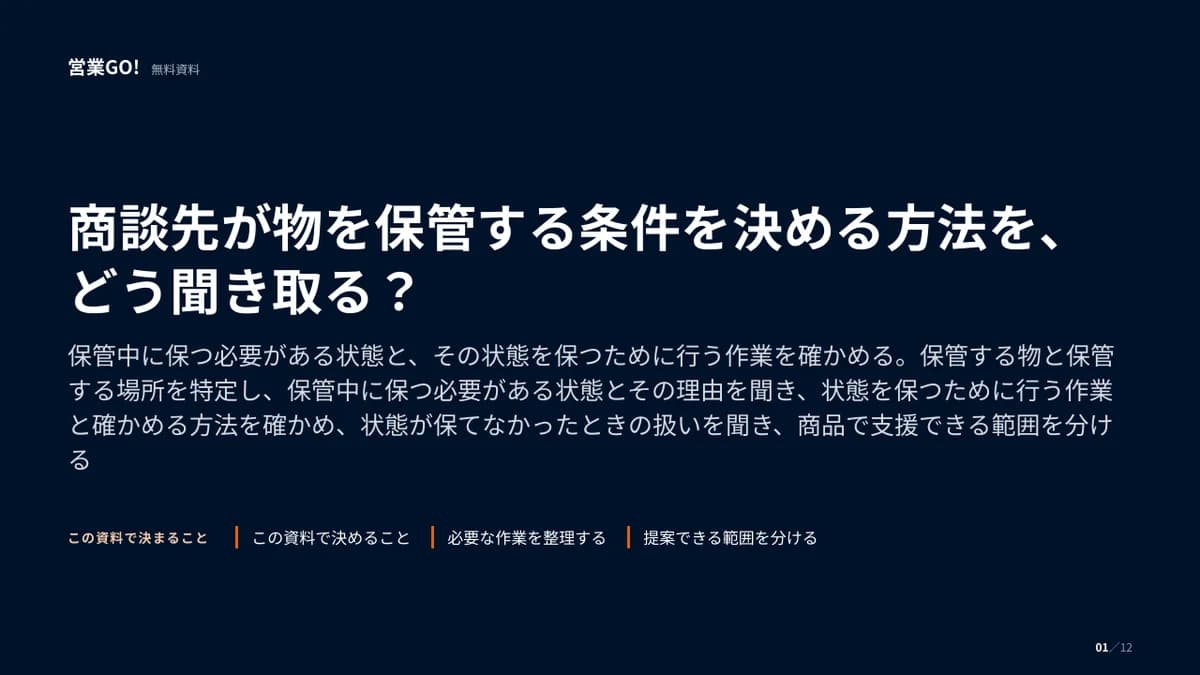 商談先が物を保管する条件を決める方法を、どう聞き取る? 表紙