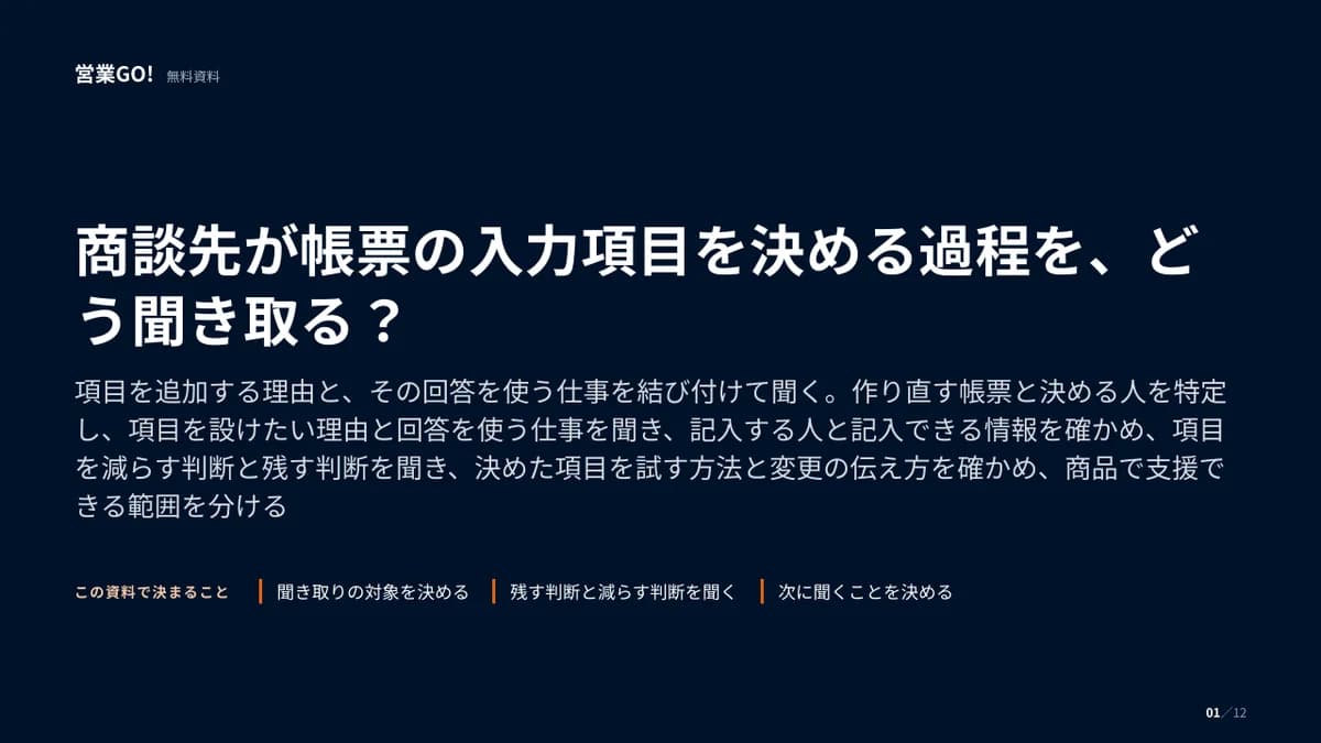 商談先が帳票の入力項目を決める過程を、どう聞き取る? 表紙
