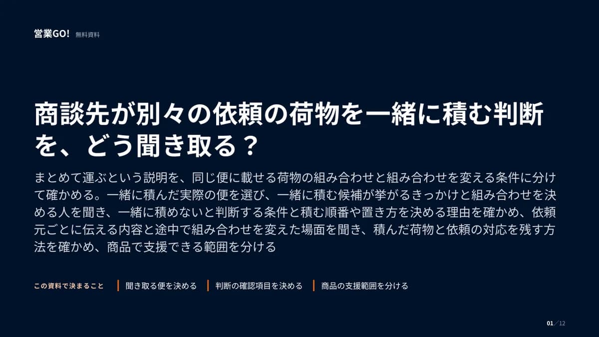商談先が別々の依頼の荷物を一緒に積む判断を、どう聞き取る? 表紙