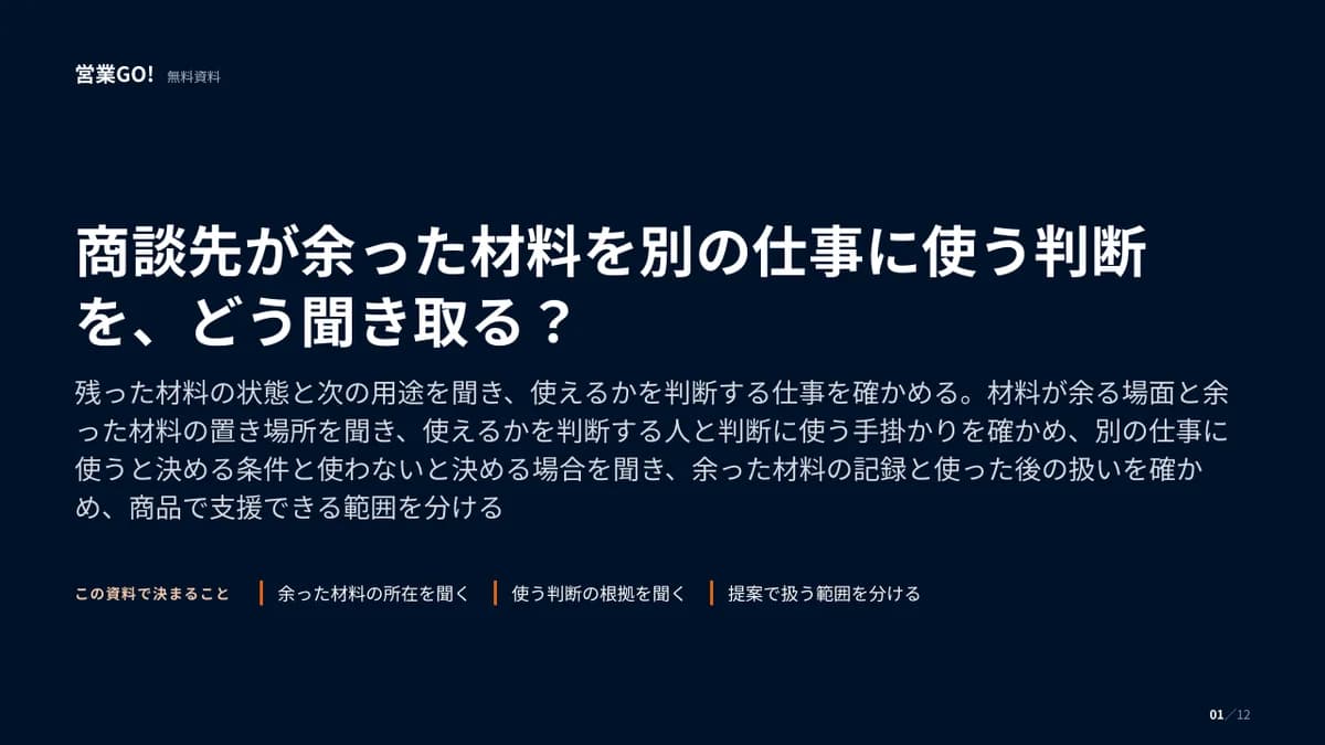 商談先が余った材料を別の仕事に使う判断を、どう聞き取る? 表紙