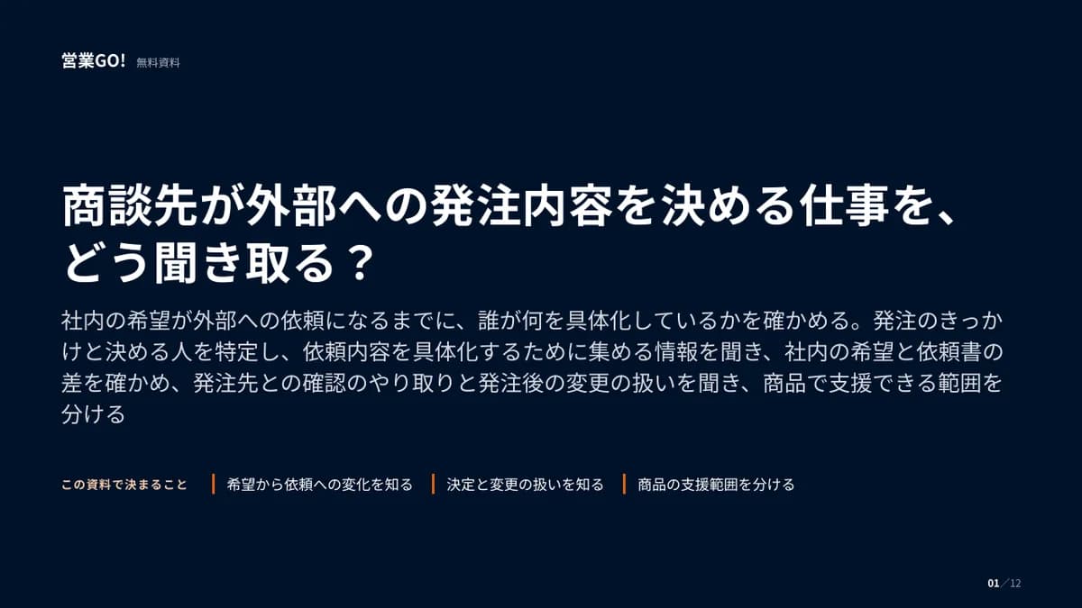 商談先が外部への発注内容を決める仕事を、どう聞き取る? 表紙