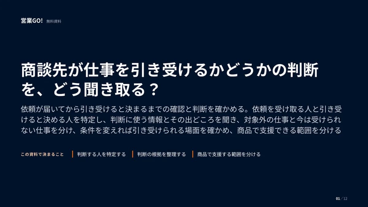 商談先が仕事を引き受けるかどうかの判断を、どう聞き取る? 表紙
