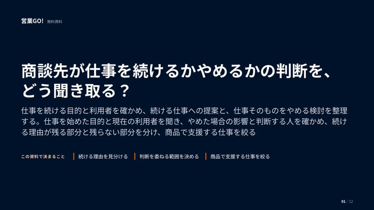 商談先が仕事を続けるかやめるかの判断を、どう聞き取る? 表紙