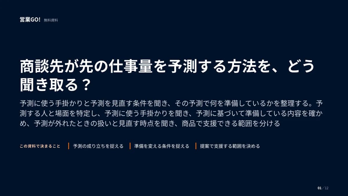商談先が先の仕事量を予測する方法を、どう聞き取る? 表紙