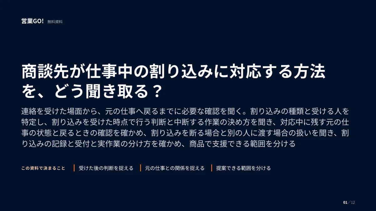 商談先が仕事中の割り込みに対応する方法を、どう聞き取る? 表紙