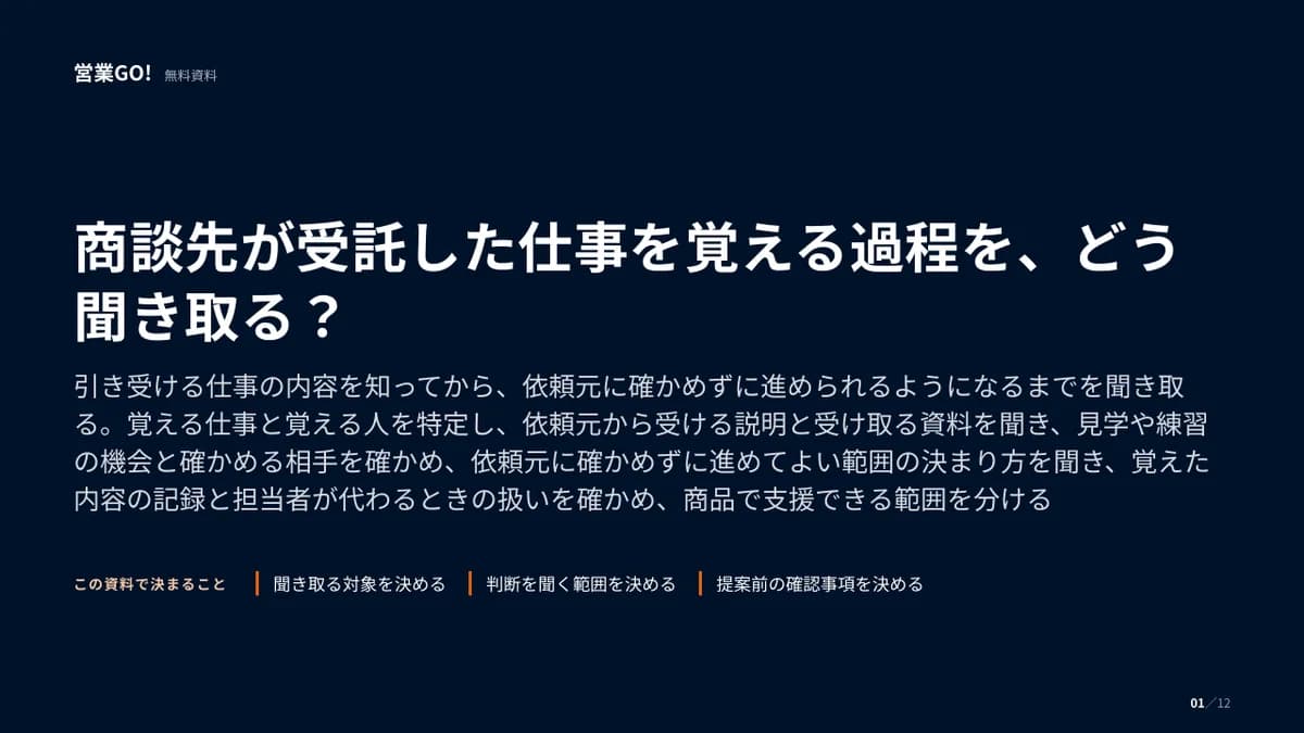 商談先が受託した仕事を覚える過程を、どう聞き取る? 表紙
