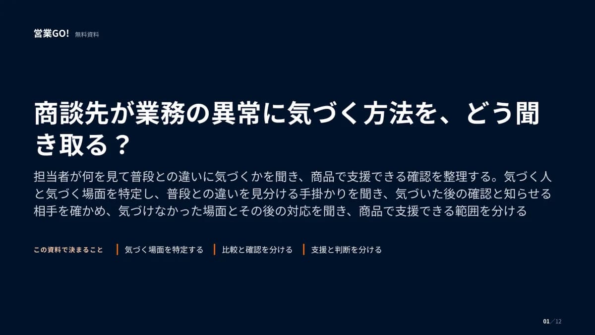 商談先が業務の異常に気づく方法を、どう聞き取る? 表紙