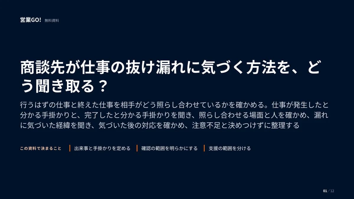 商談先が仕事の抜け漏れに気づく方法を、どう聞き取る? 表紙