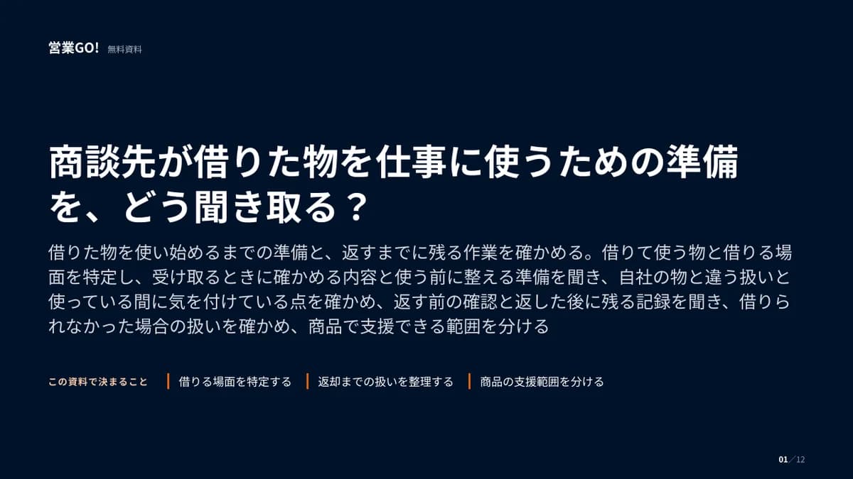 商談先が借りた物を仕事に使うための準備を、どう聞き取る? 表紙