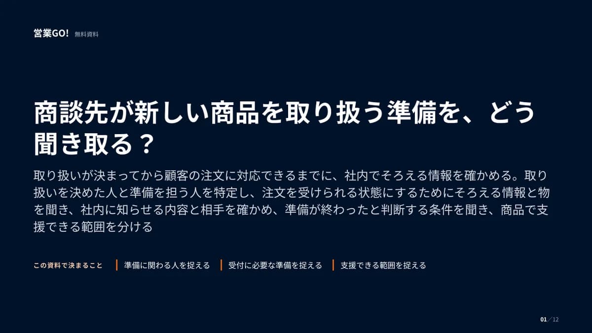商談先が新しい商品を取り扱う準備を、どう聞き取る? 表紙
