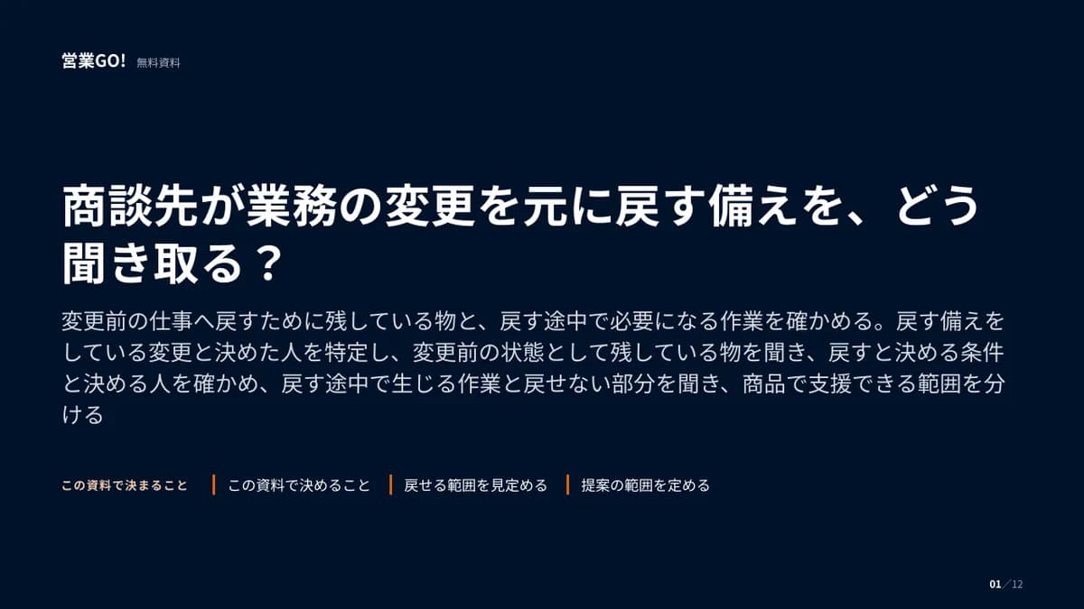 商談先が業務の変更を元に戻す備えを、どう聞き取る? 表紙