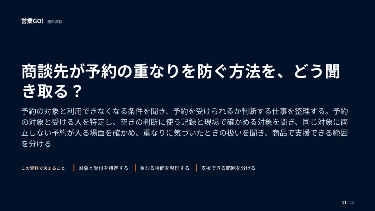 商談先が予約の重なりを防ぐ方法を、どう聞き取る? 表紙
