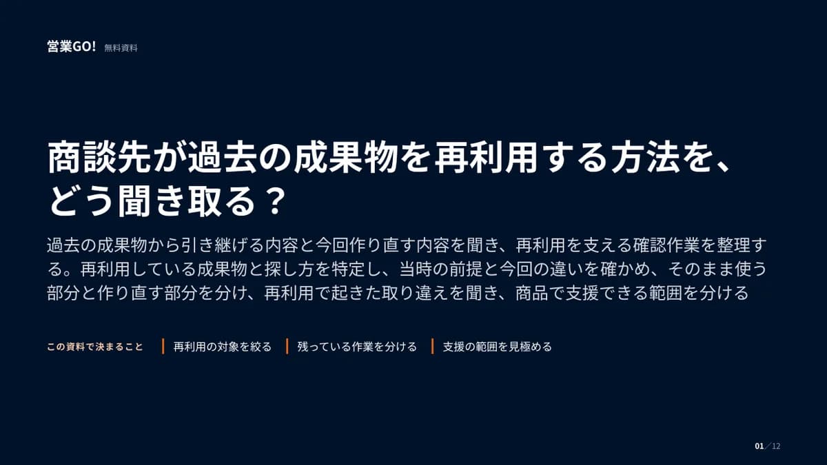 商談先が過去の成果物を再利用する方法を、どう聞き取る? 表紙