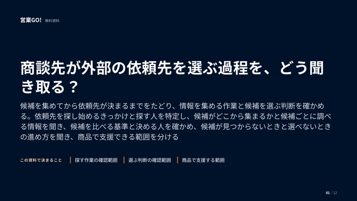 商談先が外部の依頼先を選ぶ過程を、どう聞き取る? 表紙