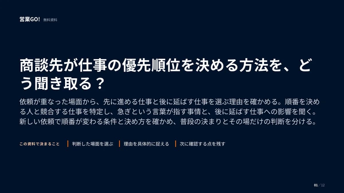 商談先が仕事の優先順位を決める方法を、どう聞き取る? 表紙