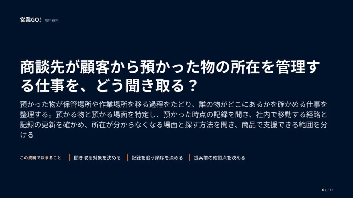 商談先が顧客から預かった物の所在を管理する仕事を、どう聞き取る? 表紙