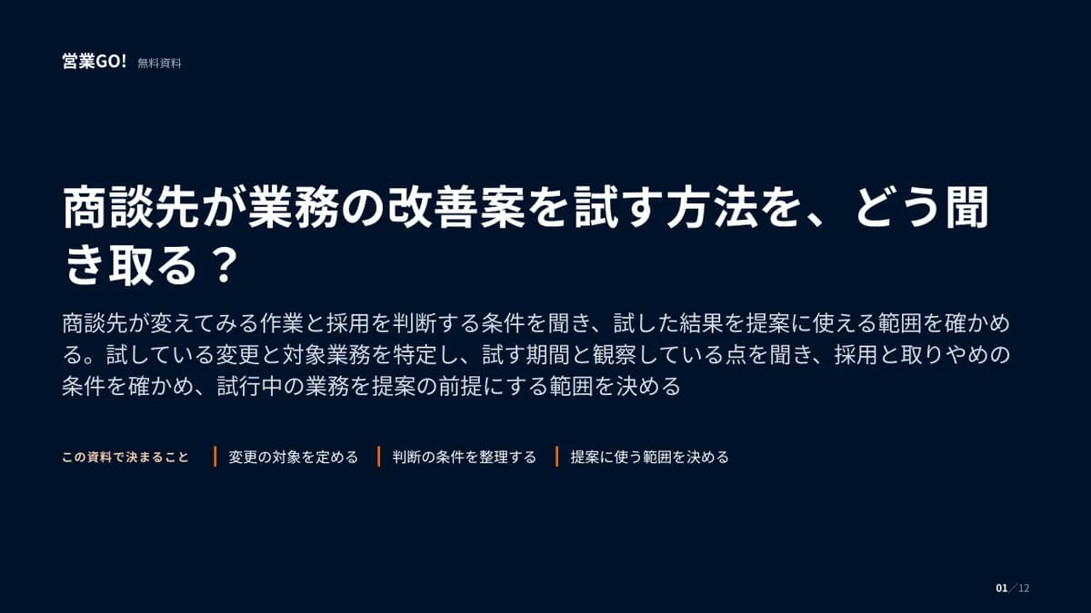 商談先が業務の改善案を試す方法を、どう聞き取る? 表紙