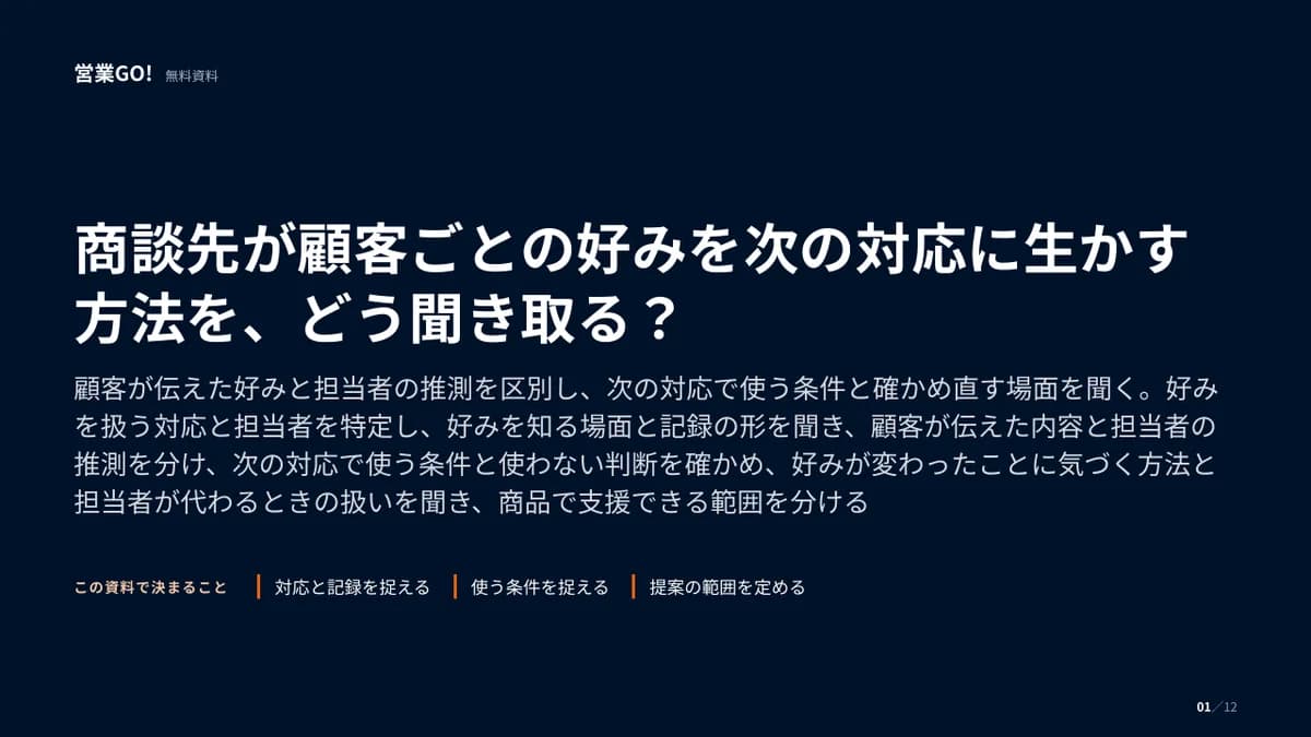商談先が顧客ごとの好みを次の対応に生かす方法を、どう聞き取る? 表紙