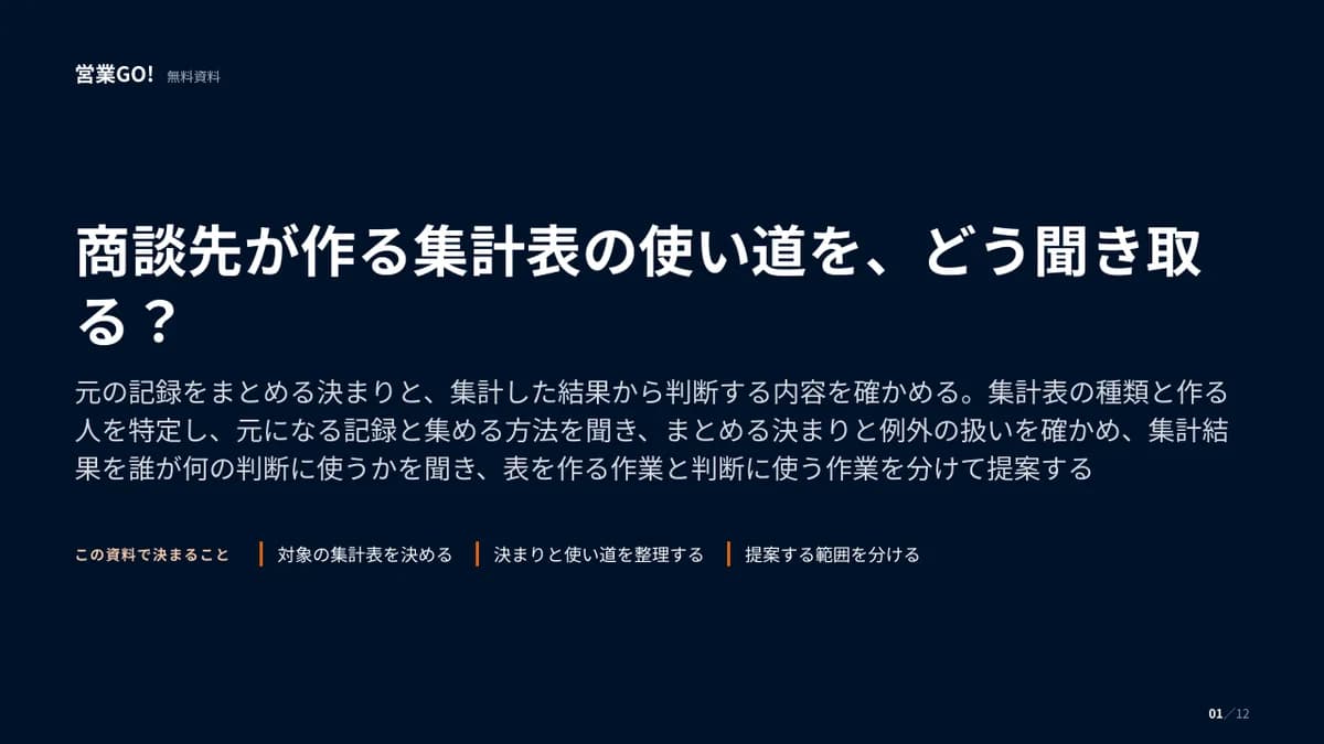 商談先が作る集計表の使い道を、どう聞き取る? 表紙