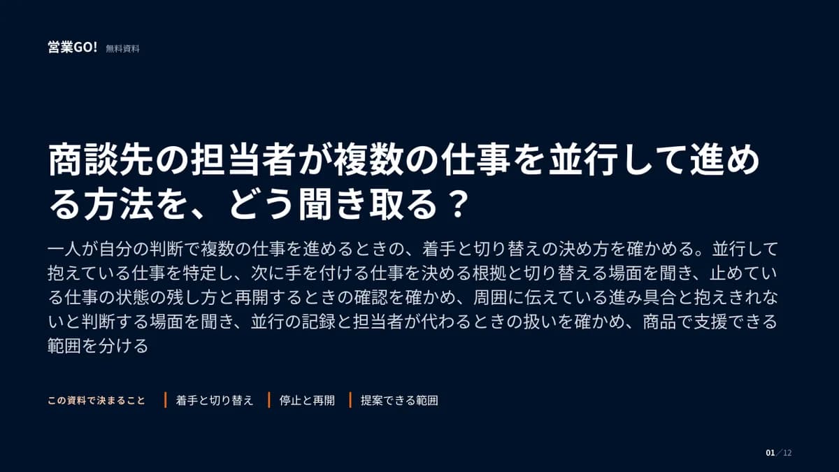 商談先の担当者が複数の仕事を並行して進める方法を、どう聞き取る? 表紙