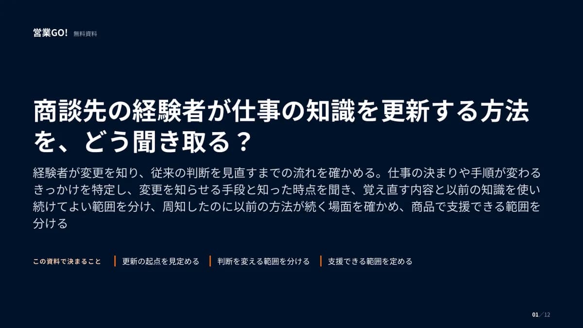 商談先の経験者が仕事の知識を更新する方法を、どう聞き取る? 表紙