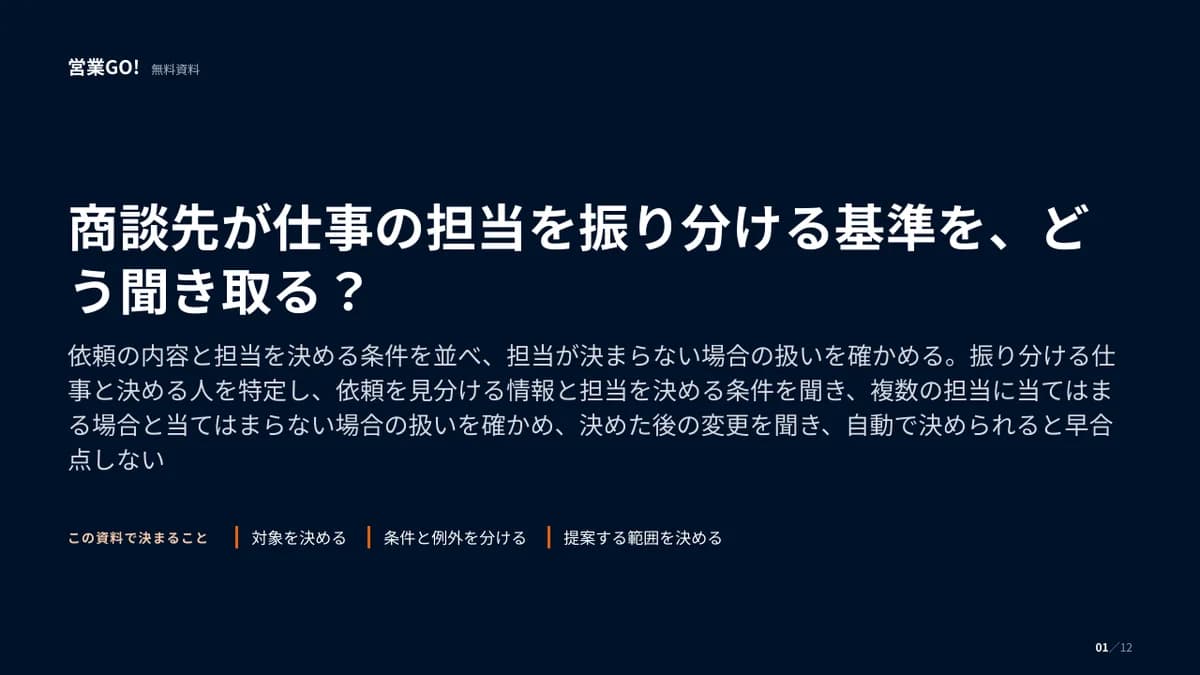 商談先が仕事の担当を振り分ける基準を、どう聞き取る? 表紙