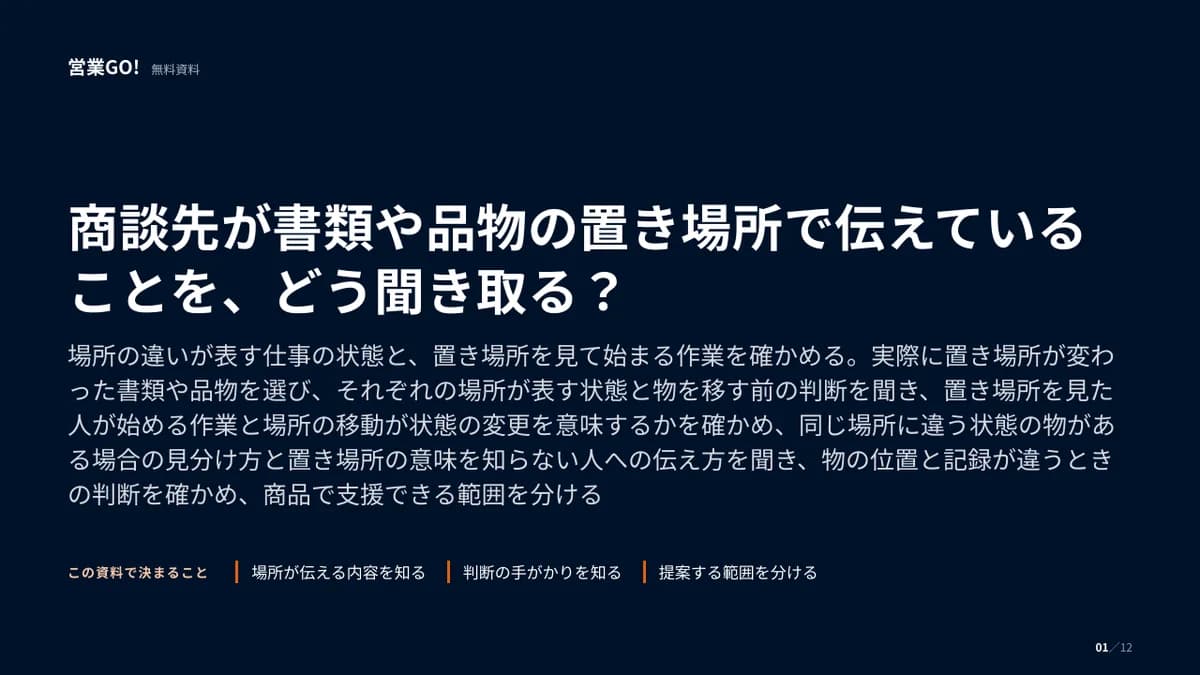 商談先が書類や品物の置き場所で伝えていることを、どう聞き取る? 表紙