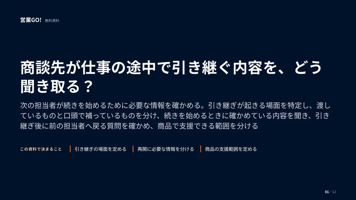 商談先が仕事の途中で引き継ぐ内容を、どう聞き取る? 表紙