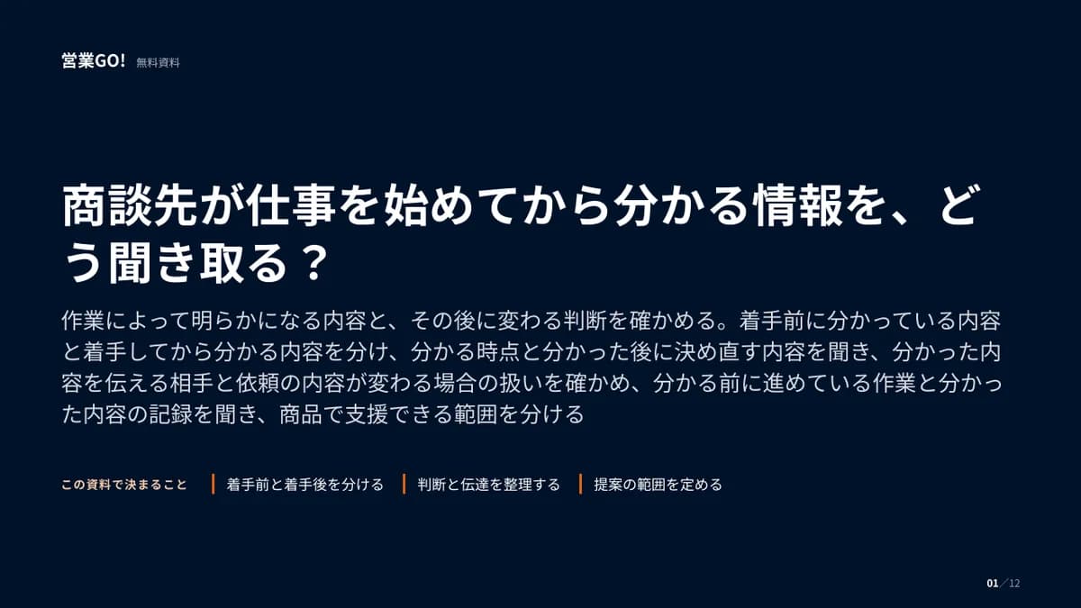 商談先が仕事を始めてから分かる情報を、どう聞き取る? 表紙