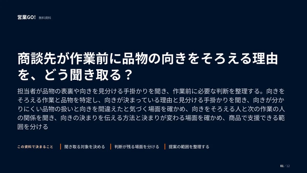 商談先が作業前に品物の向きをそろえる理由を、どう聞き取る? 表紙