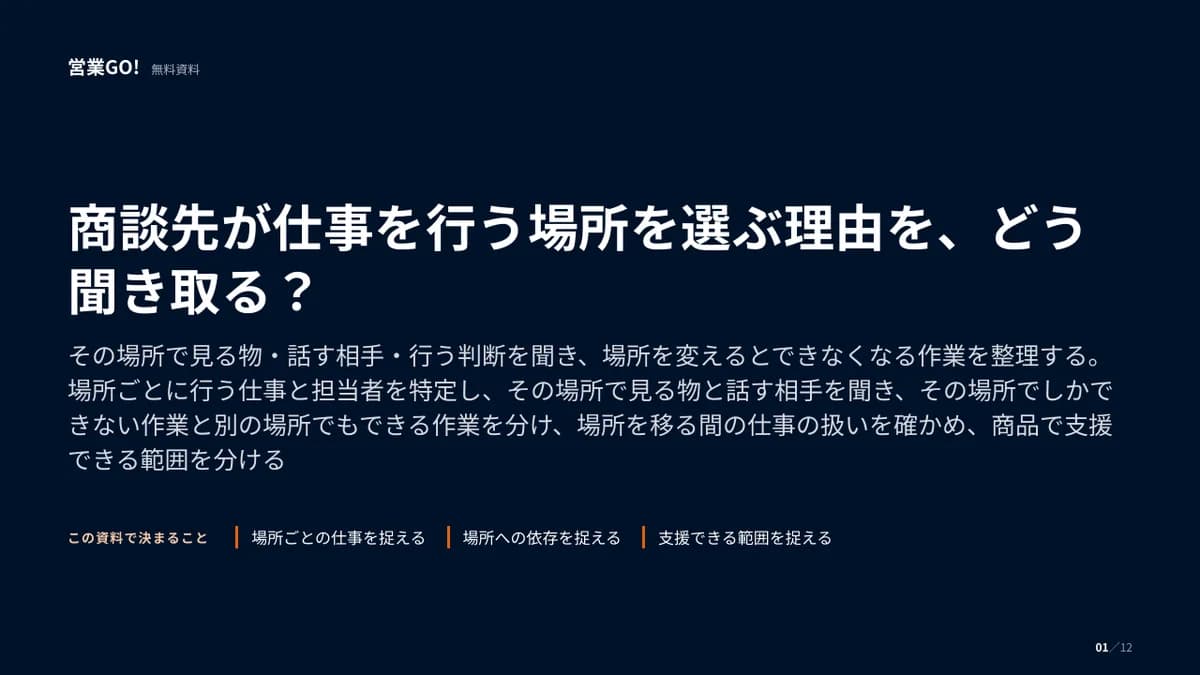 商談先が仕事を行う場所を選ぶ理由を、どう聞き取る? 表紙