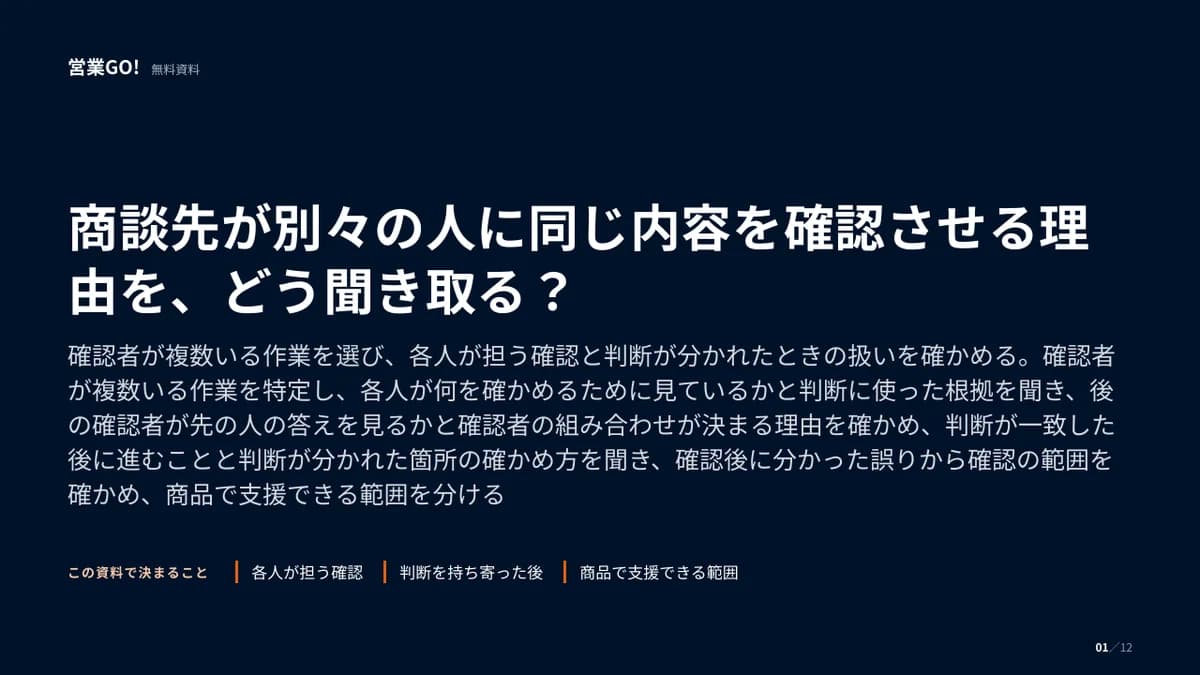 商談先が別々の人に同じ内容を確認させる理由を、どう聞き取る? 表紙