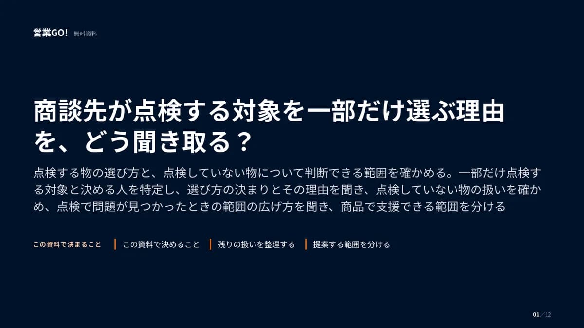 商談先が点検する対象を一部だけ選ぶ理由を、どう聞き取る? 表紙