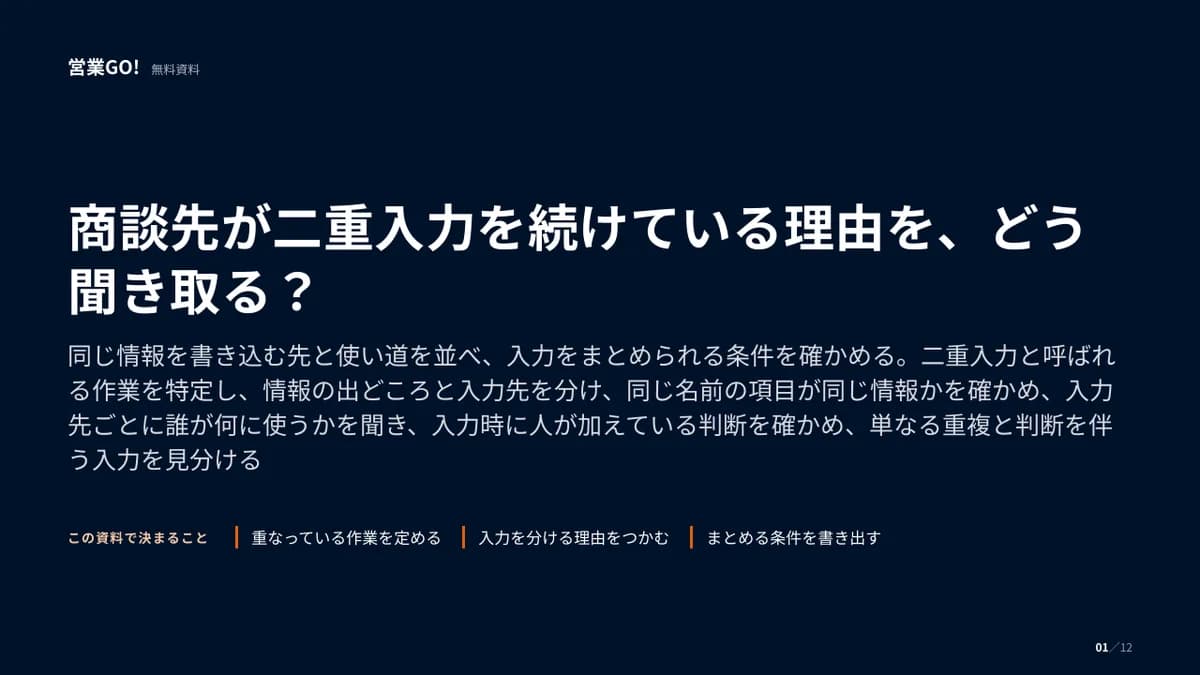 商談先が二重入力を続けている理由を、どう聞き取る? 表紙