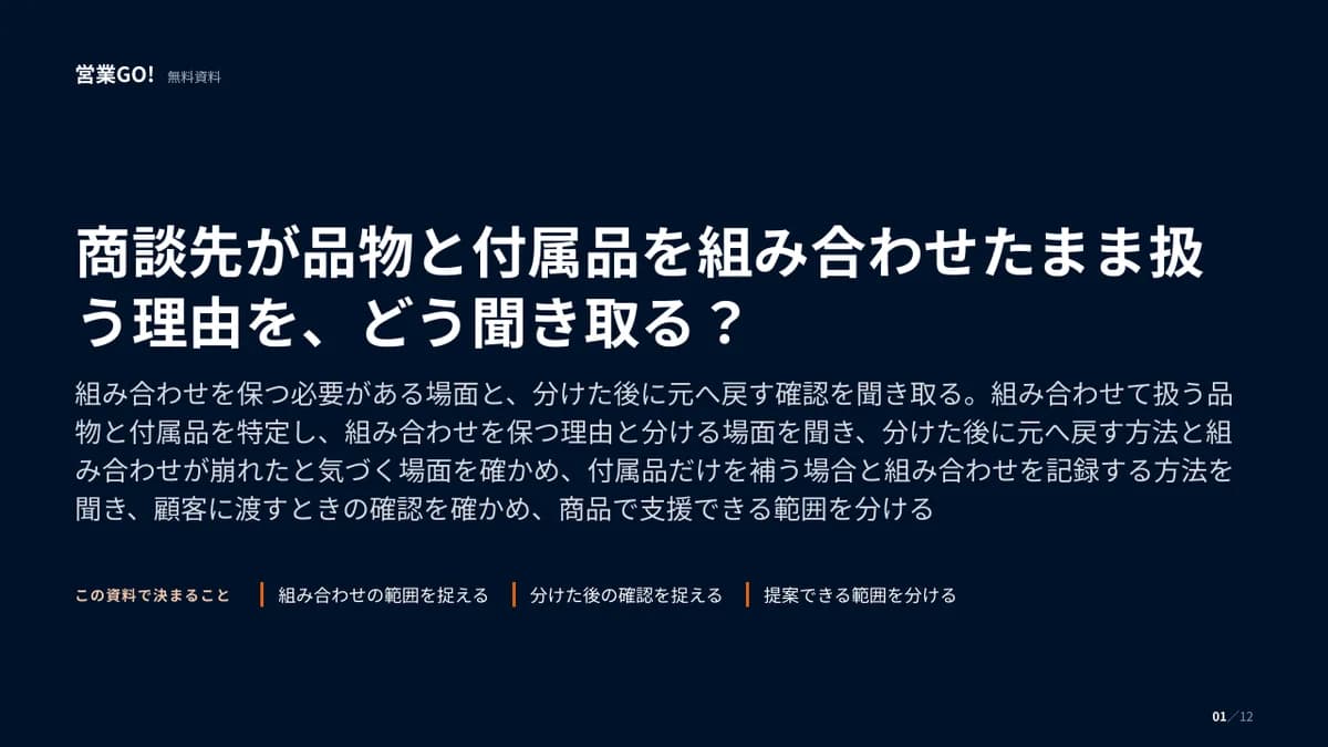 商談先が品物と付属品を組み合わせたまま扱う理由を、どう聞き取る? 表紙